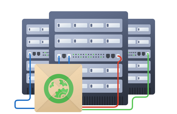 ModulesGarden - Shared WHMCS Modules - License Module Garden - Extension Modules